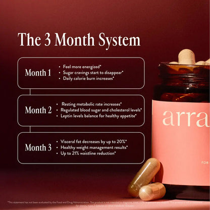 Arrae - MB-1 (Metabolic Burn)