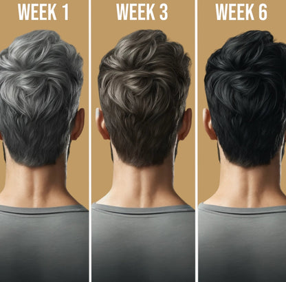 EcoGlow® | Barra rejuvenecedora para canas | Paquete para el cuidado del cabello | 60% de descuento en Black Friday 